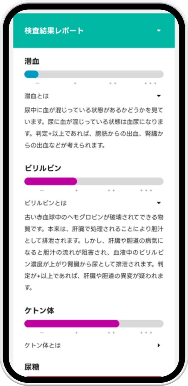 「検査結果レポート」画面イメージ